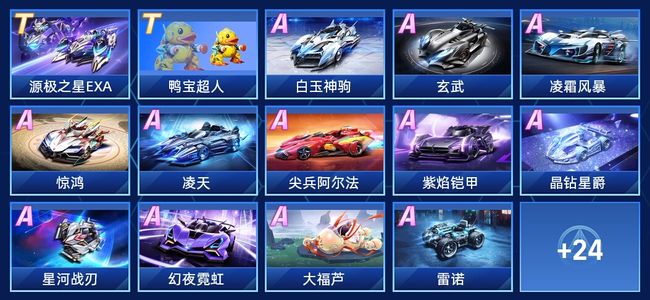 与许多顶级 与许多顶级