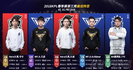 甚至一度无 甚至一度无