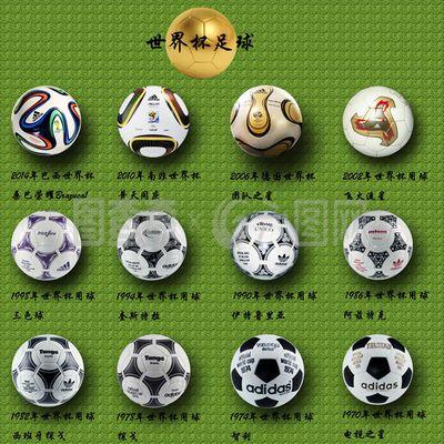 球的质量将 球的质量将