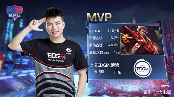 威少无球可 威少无球可