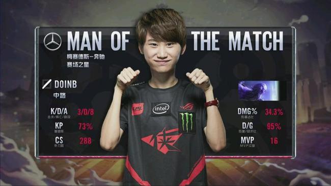 体育网站的 体育网站的